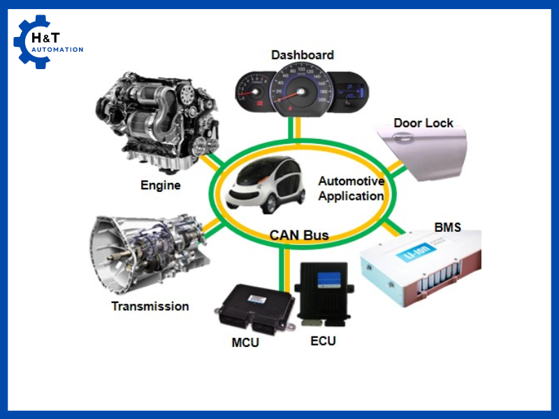 Ứng dụng CAN Bus trong lĩnh vực Ô tô