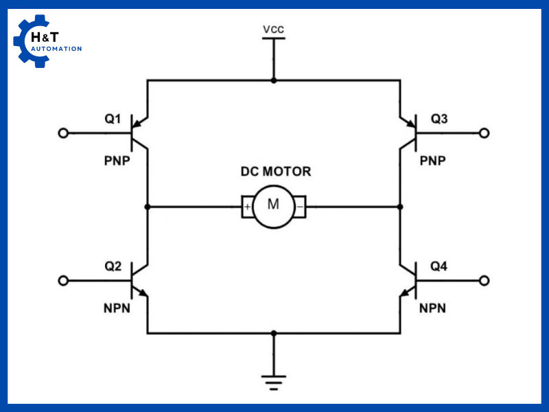 Điều khiển động cơ DC bằng mạch cầu H