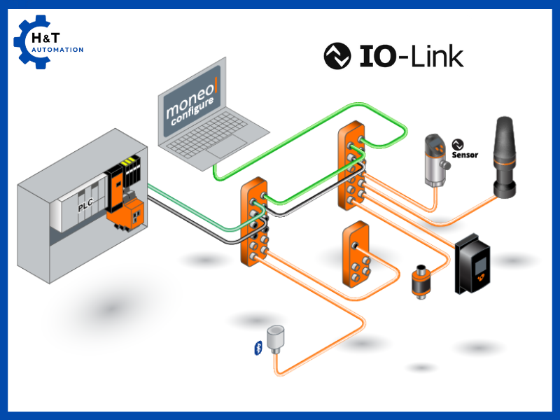 Ứng dụng IO-Link
