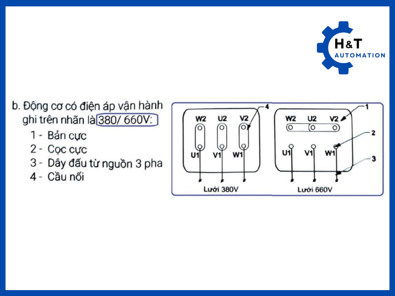 Đấu nối động cơ không đồng bộ 3 pha với thông số Δ/Y: 380/660 V