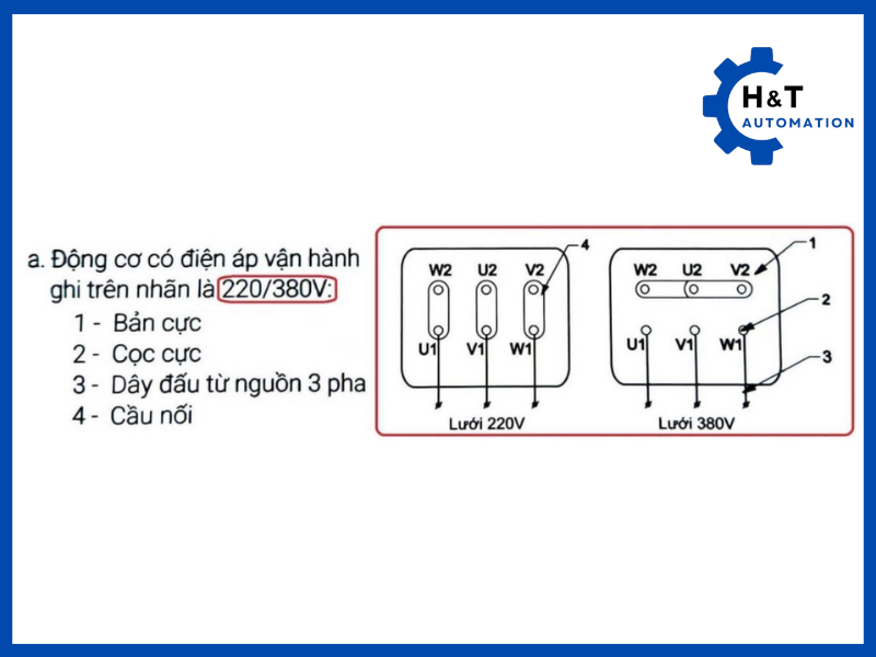 Đấu nối động cơ không đồng bộ 3 pha với thông số Δ/Y: 220/380 V
