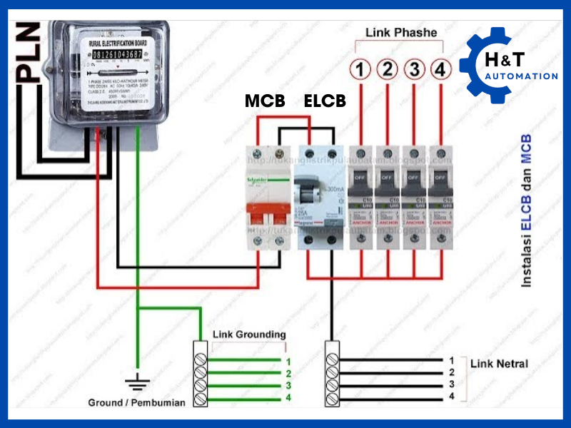 Cách lắp đặt ELCB trong mạch điện
