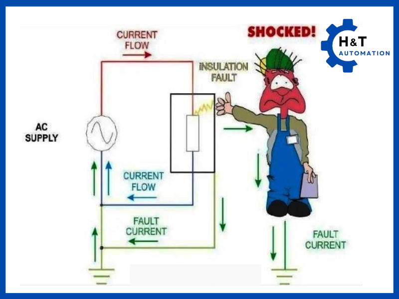 Ứng dụng của ELCB
