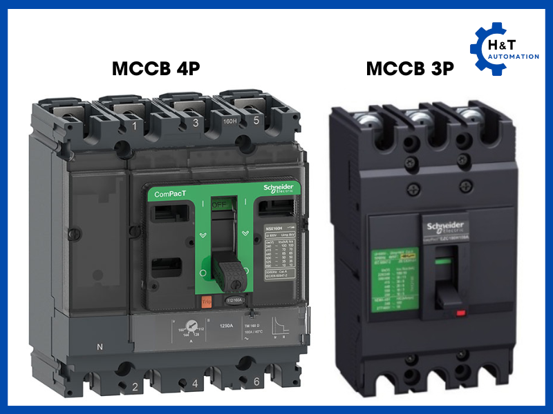 MCCB (Molded Case Circuit Breaker)