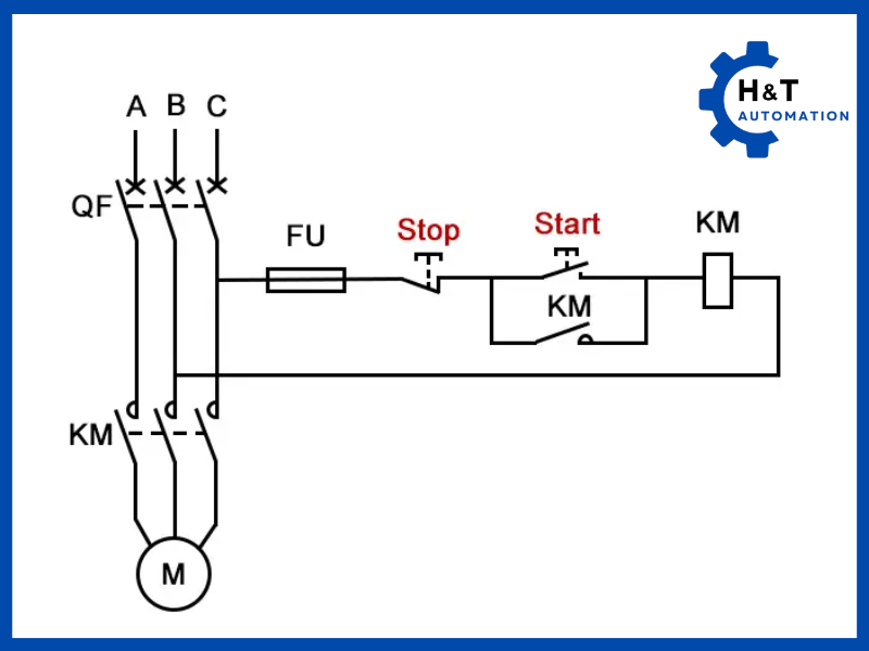 Mạch điều khiển Contactor cơ bản
