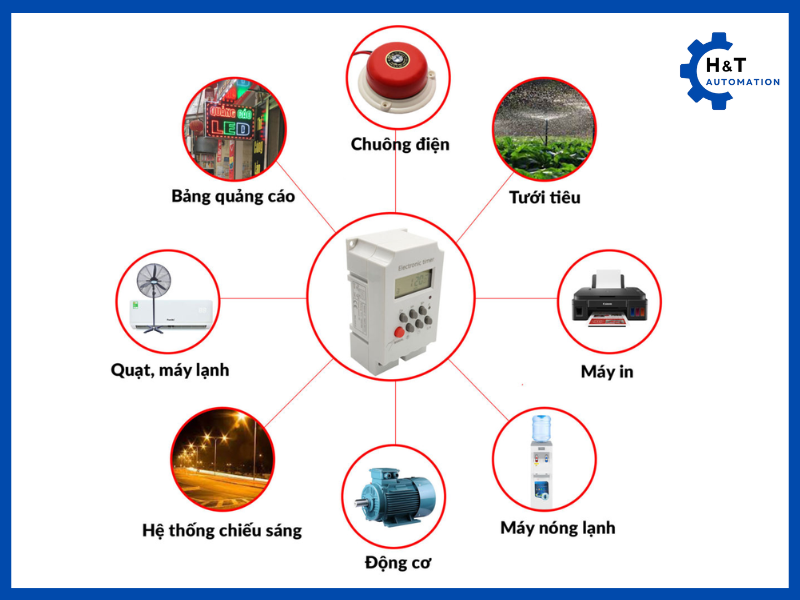 Những ứng dụng của Relay thời gian (Timer)