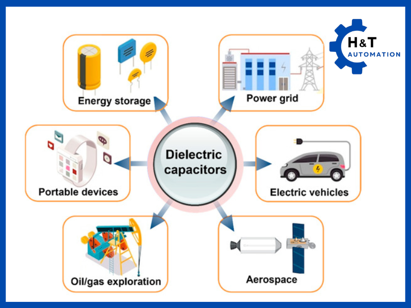 Ứng dụng của tụ điện trong công nghiệp