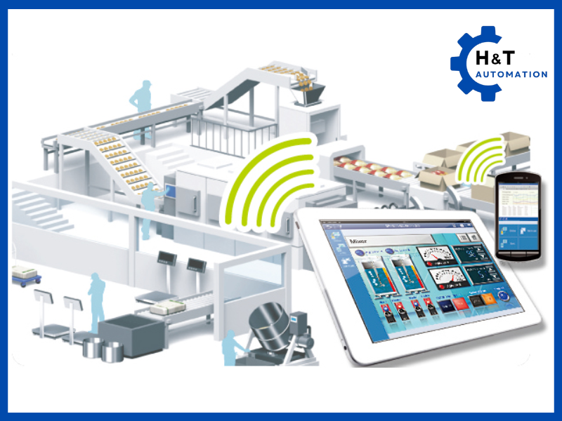 Ứng dụng của màn hình HMI