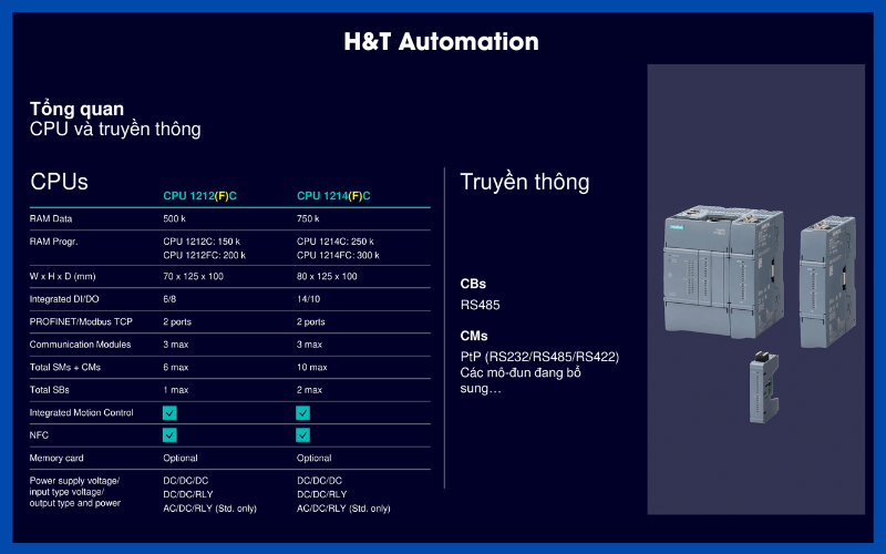 Truyền thông trên PLC S7 1200 G2