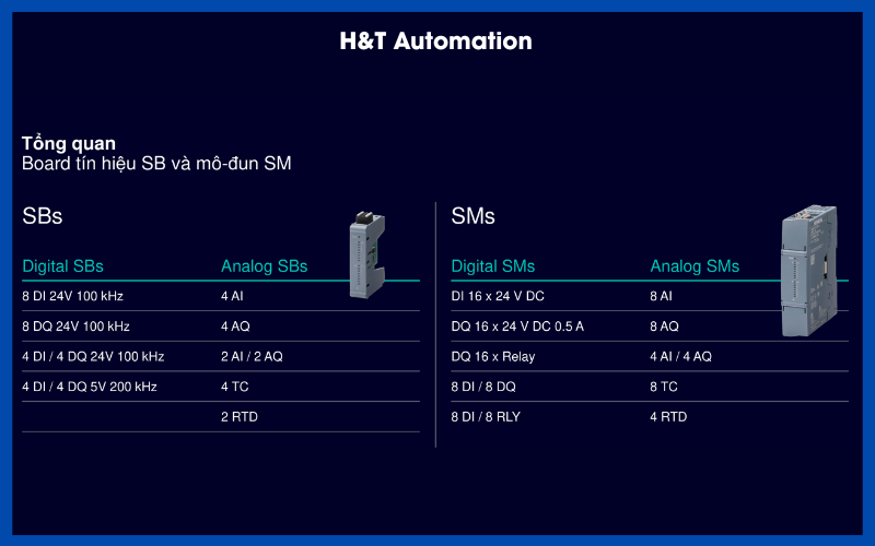 Module IO PLC S7 1200 G2