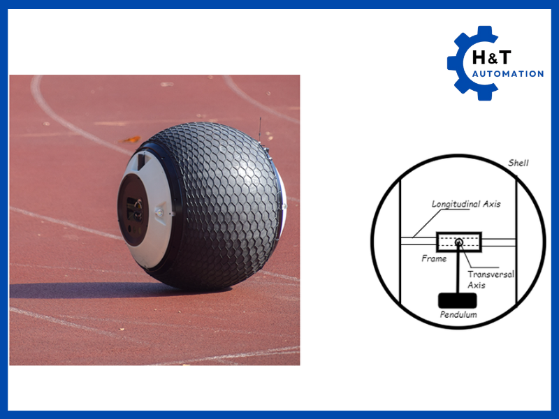 Robot hình cầu (Spherical Robot)