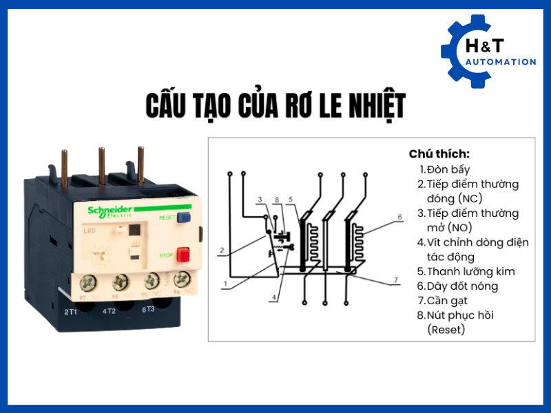 Cấu tạo Relay nhiệt