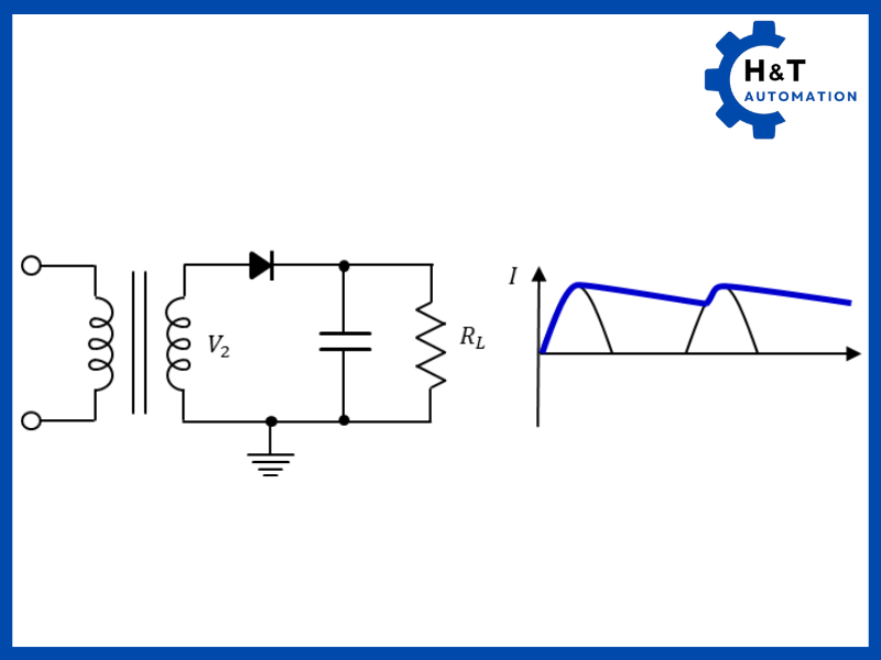 Mạch chỉnh lưu điện áp nửa chu kỳ