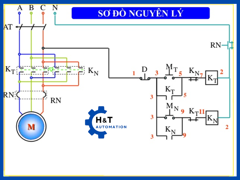 Mạch đảo chiều động cơ AC 3 pha bằng Contactor
