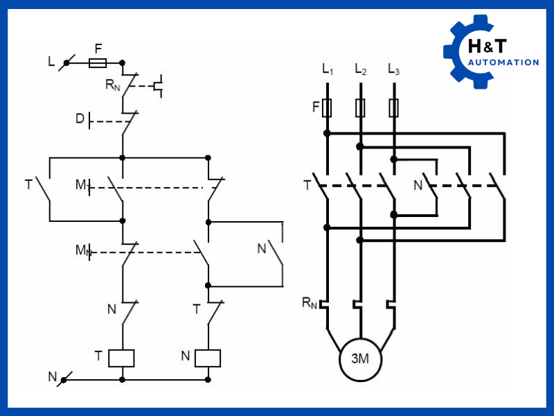 Mạch khởi động từ kép