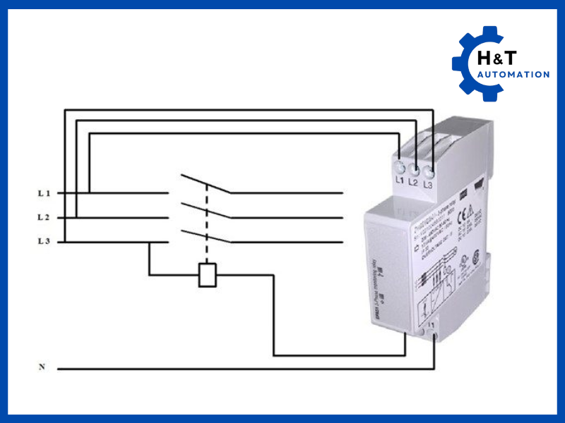 Nguyên lý làm việc