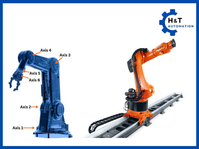 Robot khớp nối (Articulated Robot)