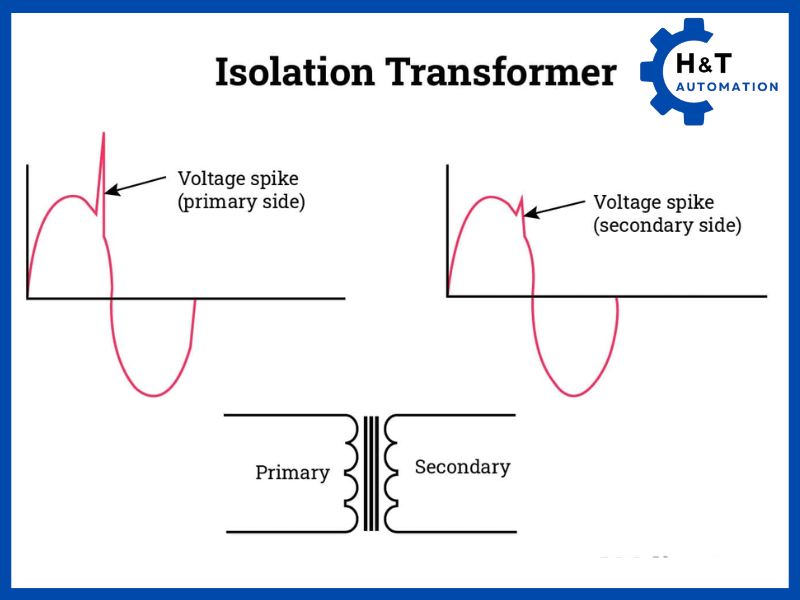 Biến áp cách ly giúp giảm nhiễu và sóng hài