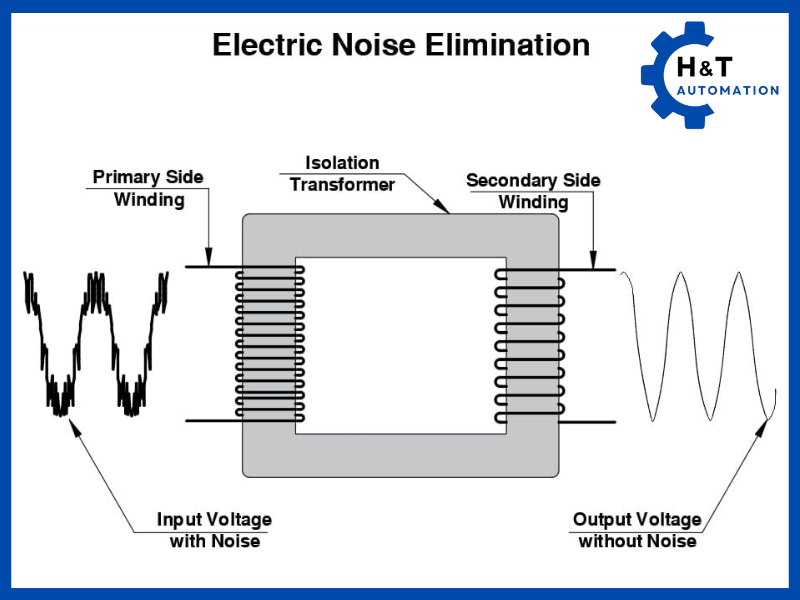 Biến áp cách ly giúp giảm nhiễu